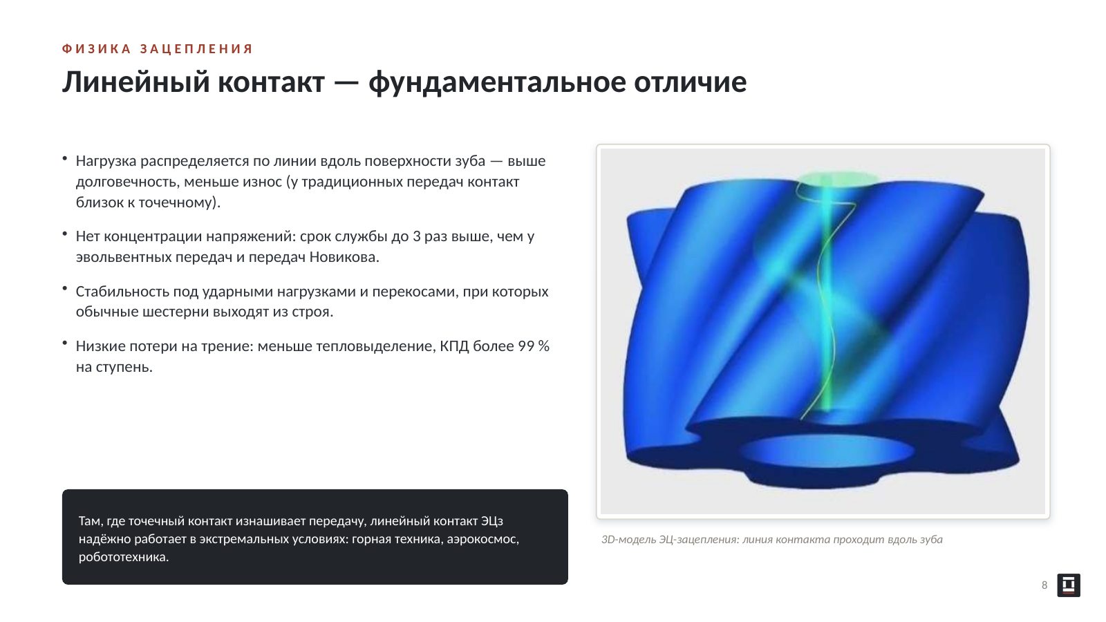 Оригинальный слайд 8: Линейный контакт — фундаментальное отличие