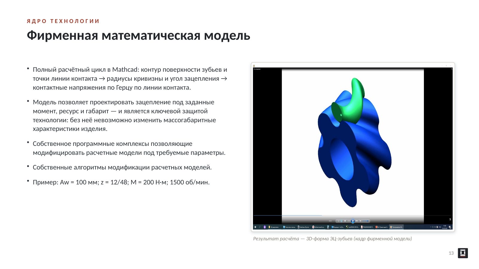 Оригинальный слайд 13: Фирменная математическая модель