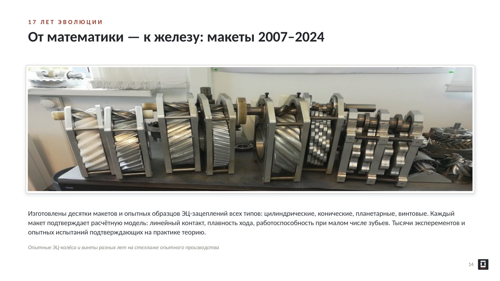 Оригинальный слайд 14: От математики — к железу: макеты 2007–2024