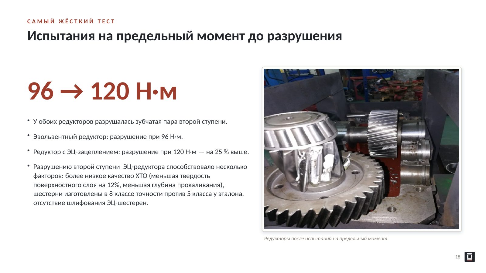 Оригинальный слайд 18: Испытания на предельный момент до разрушения