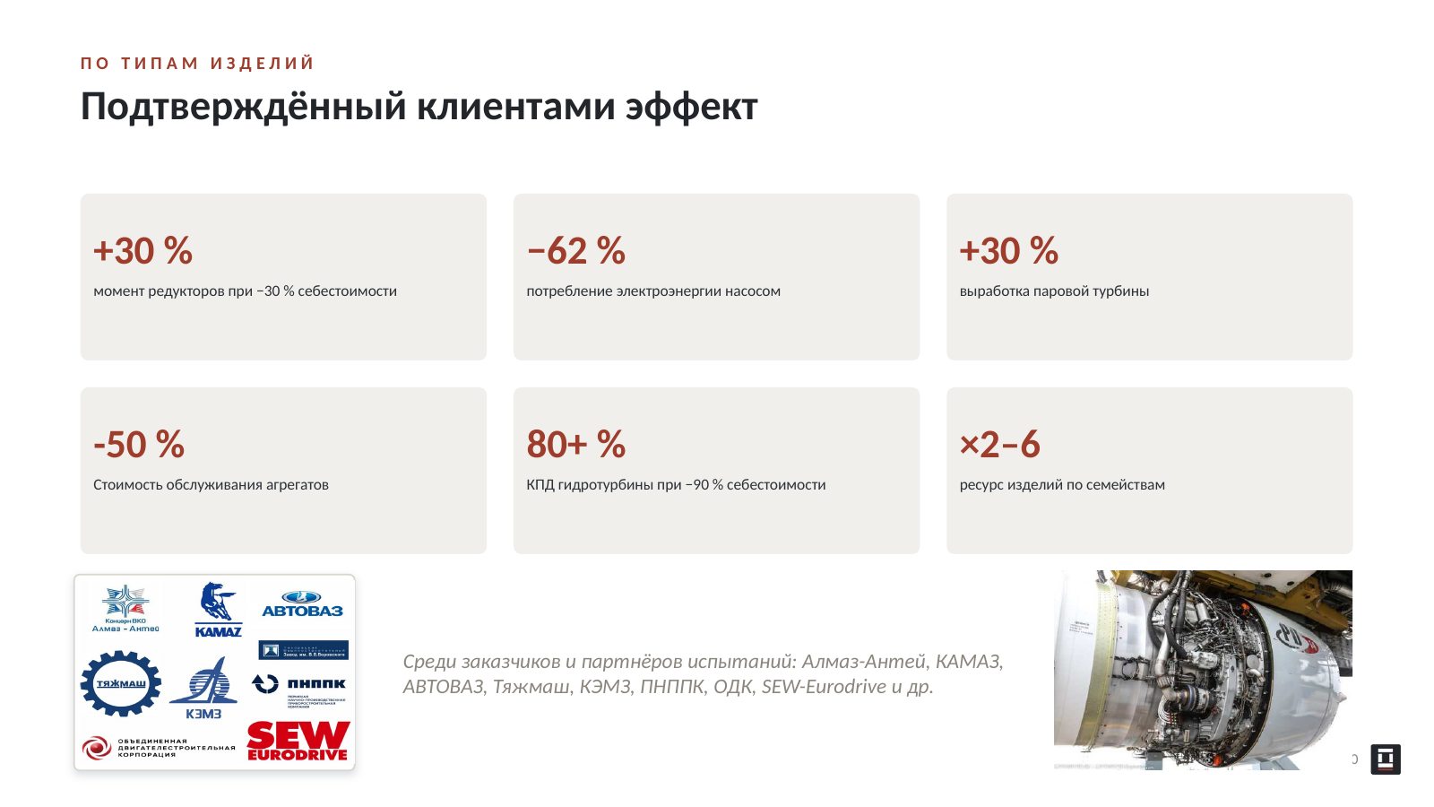 Оригинальный слайд 20: Подтверждённый клиентами эффект