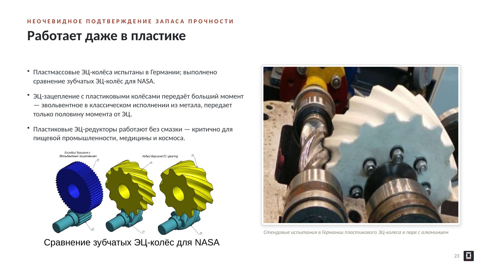 Оригинальный слайд 23: Работает даже в пластике