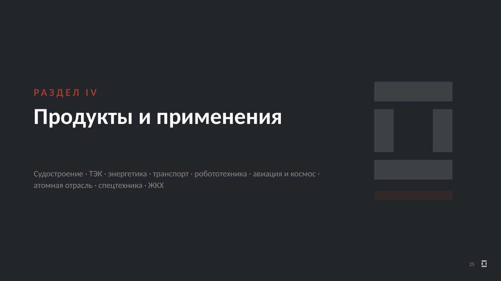 Оригинальный слайд 25: Продукты и применения