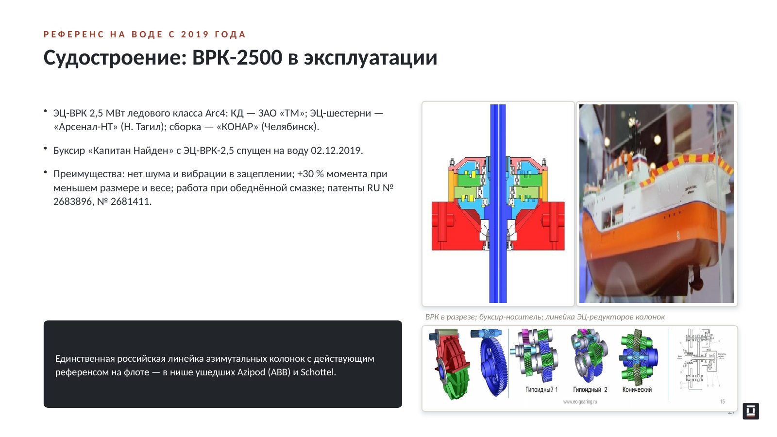 Оригинальный слайд 27: Судостроение: ВРК-2500 в эксплуатации
