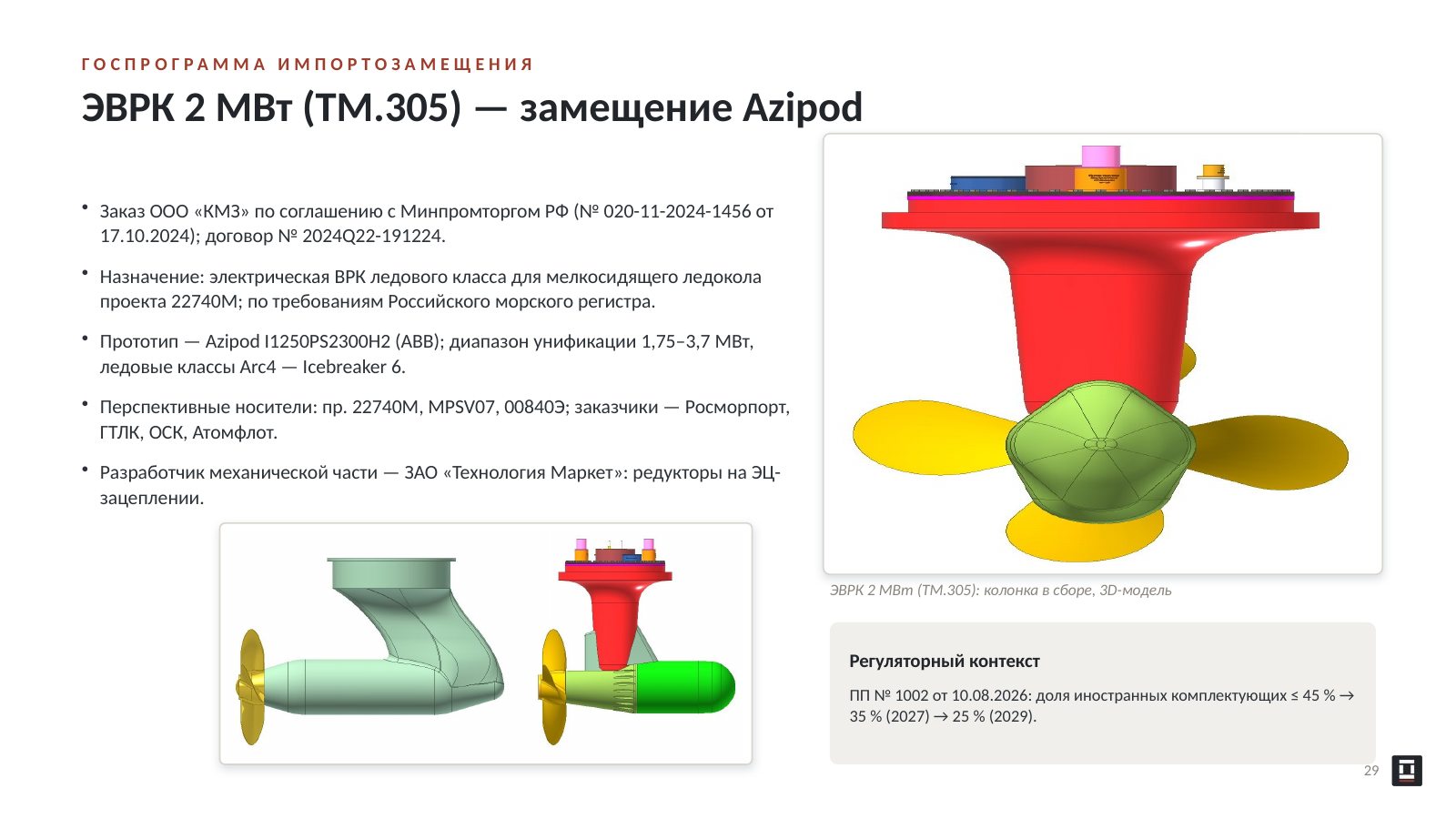 Оригинальный слайд 29: ЭВРК 2 МВт (ТМ.305) — замещение Azipod
