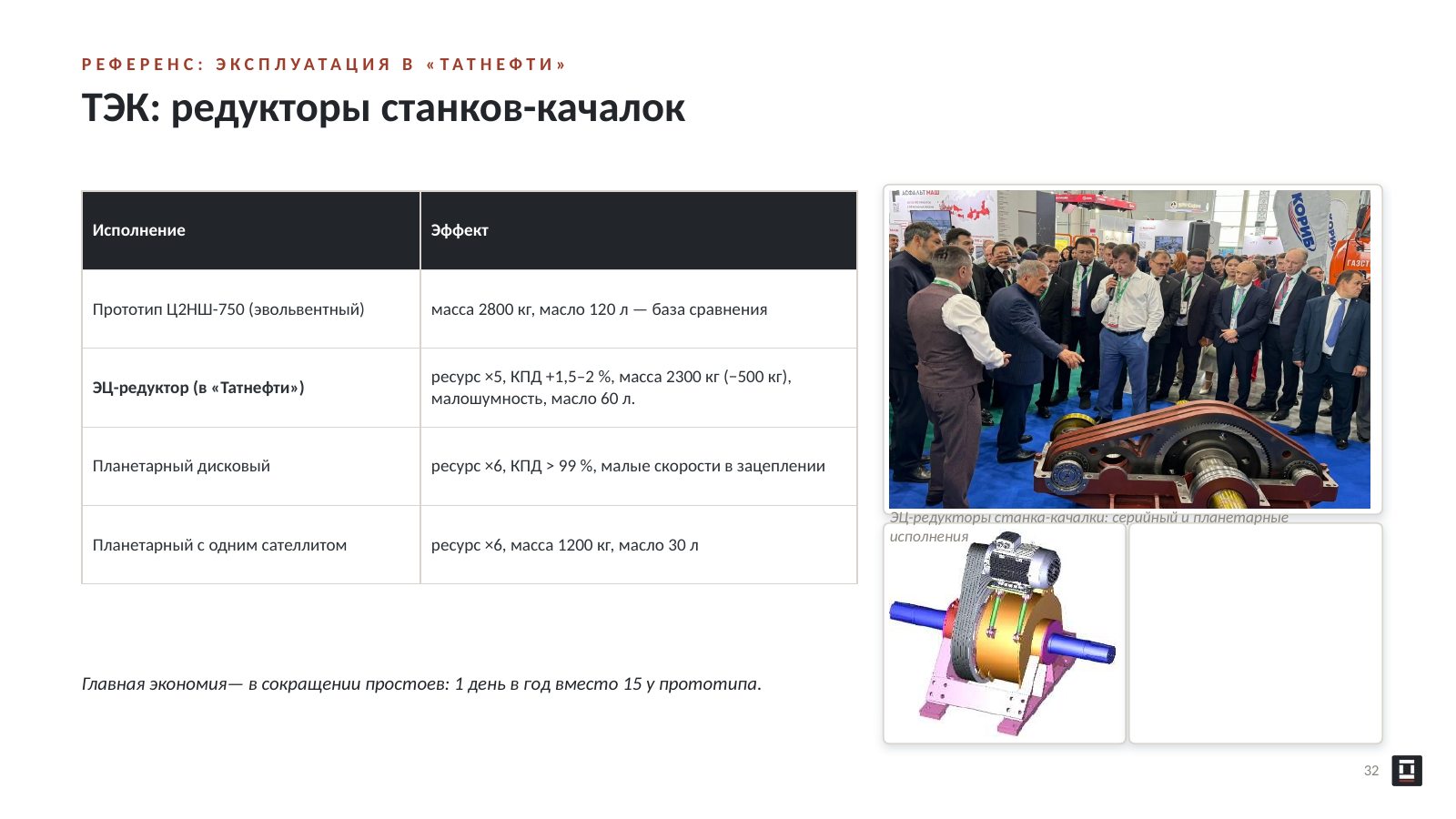 Оригинальный слайд 32: ТЭК: редукторы станков-качалок