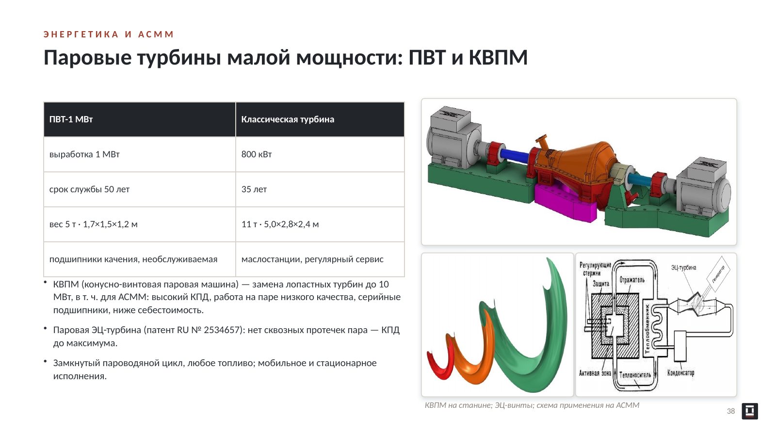 Оригинальный слайд 38: Паровые турбины малой мощности: ПВТ и КВПМ
