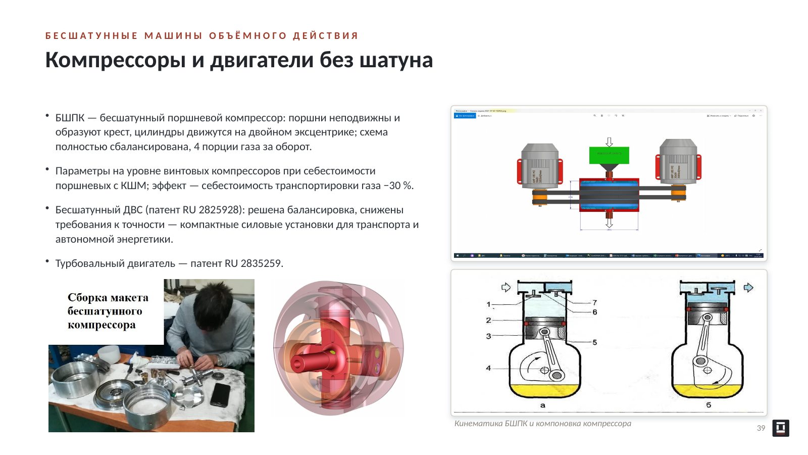 Оригинальный слайд 39: Компрессоры и двигатели без шатуна