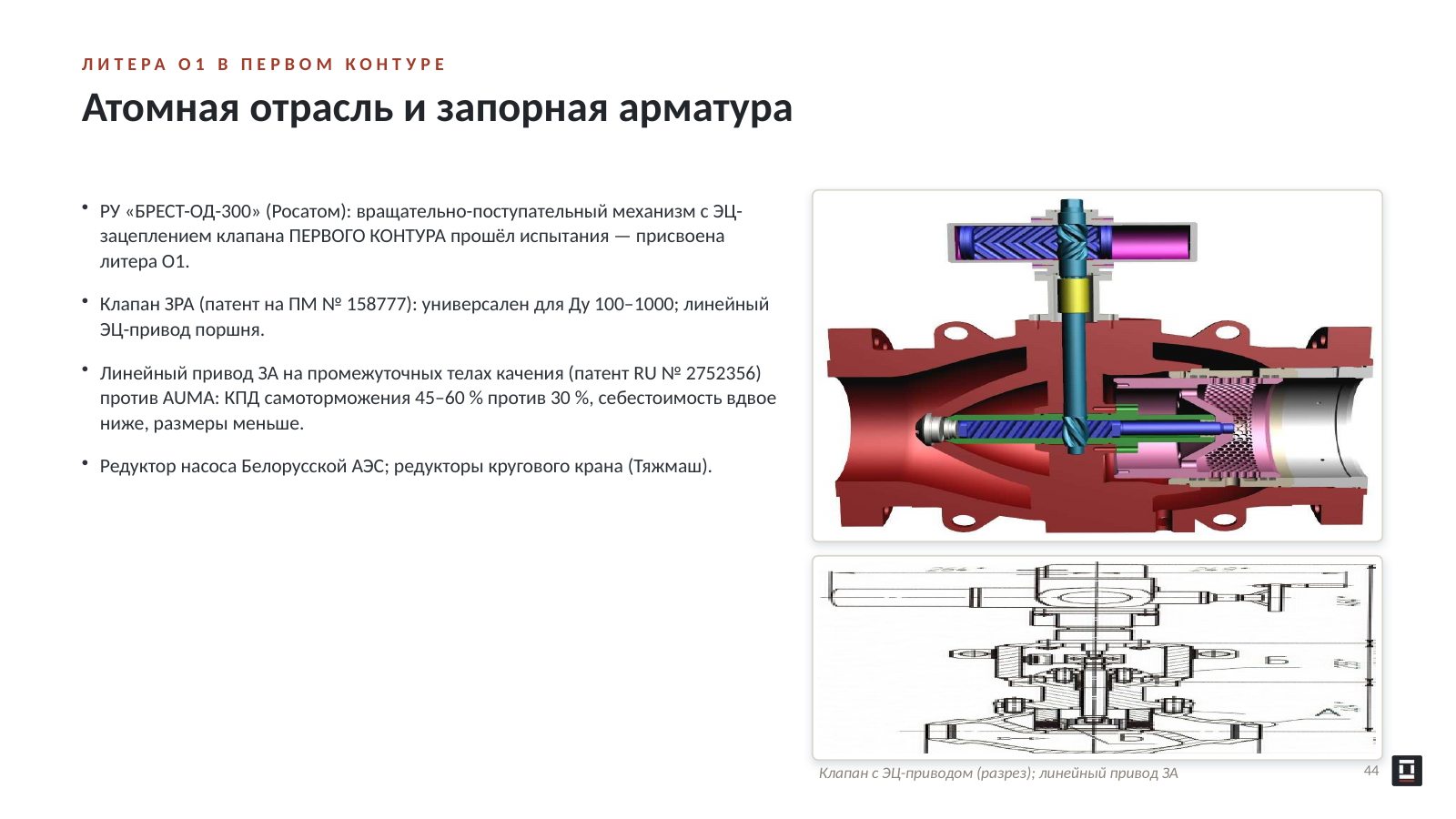 Оригинальный слайд 44: Атомная отрасль и запорная арматура