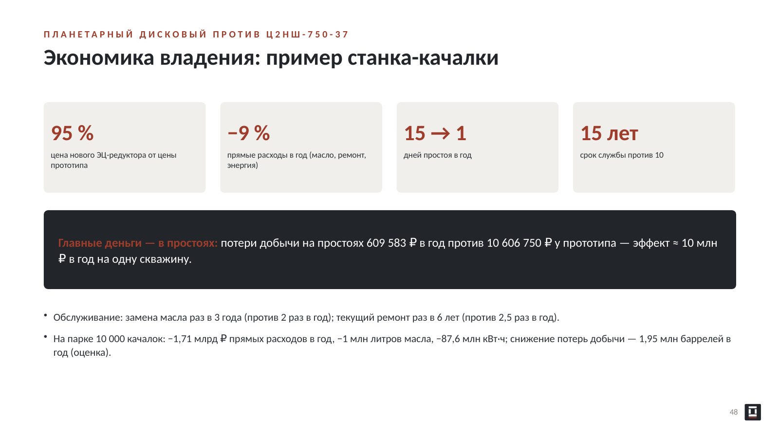 Оригинальный слайд 48: Экономика владения: пример станка-качалки