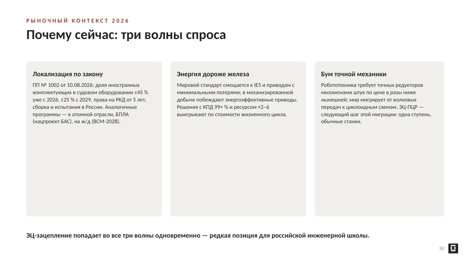 Оригинальный слайд 50: Почему сейчас: три волны спроса