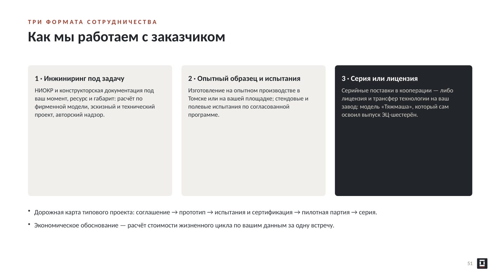 Оригинальный слайд 51: Как мы работаем с заказчиком